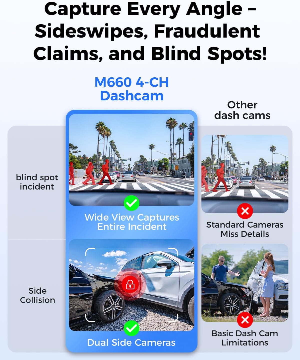 ازدوم -  DASH CAM AZDOME M660 ازدوم -  DASH CAM AZDOME M660